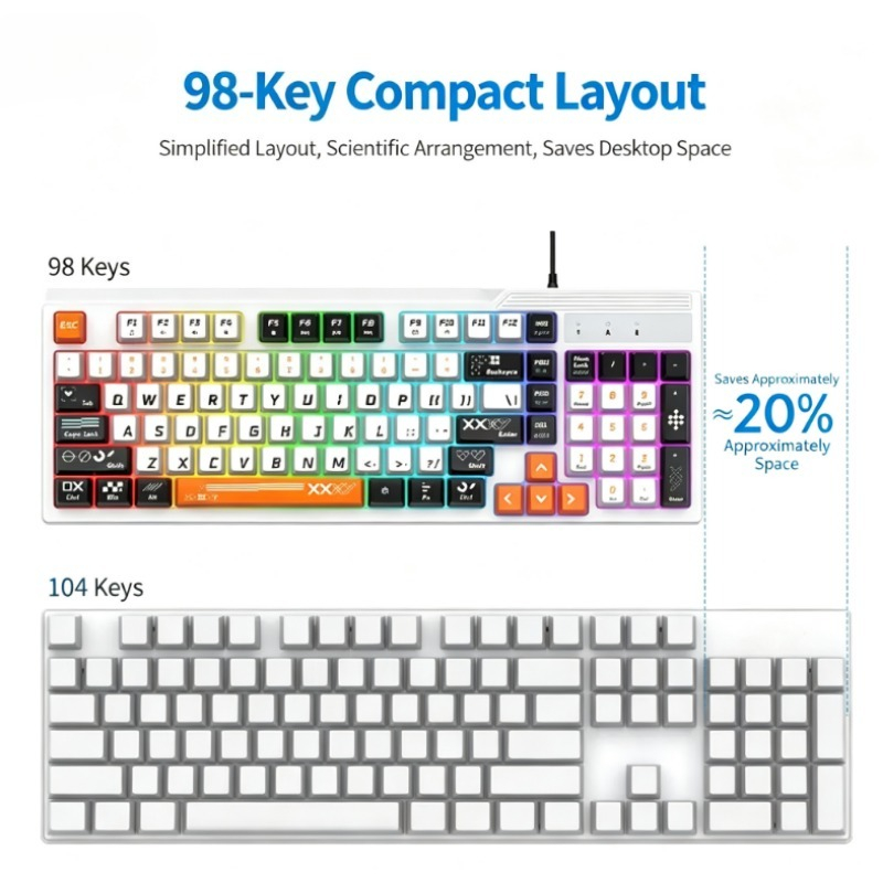 ชุดคีย์บอร์ด เมาส์ และหูฟังเกม - Gaming Keyboard And Mouse Set บทวิจารณ์และราคา