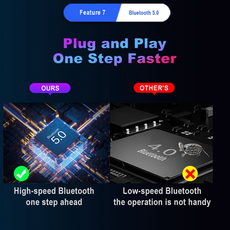 B03B-PUBG Mobile Gamepad Contr - Gaming Keyboard And Mouse Mobile บทวิจารณ์และราคา