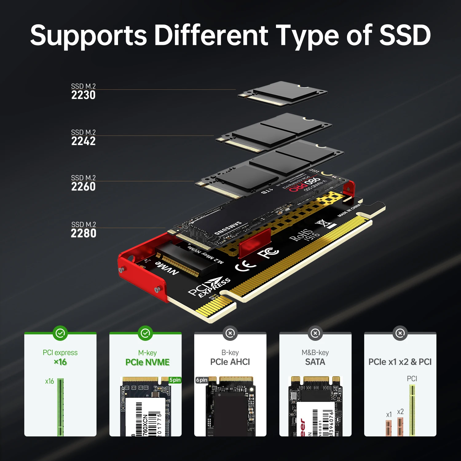 JEYI M.2 NVME ถึง PCIe 4.0 X16 - Samsung Ssd 990 Pro บทวิจารณ์และราคา